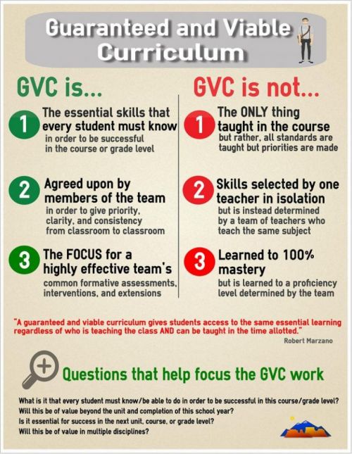 GVC informational flyer